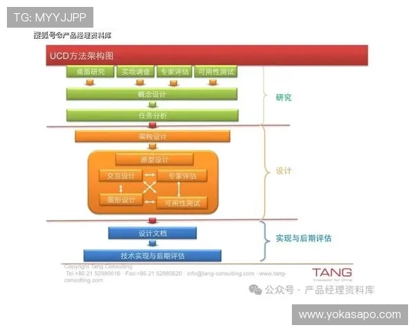 探索k8集团官网的客户服务体系与用户体验优化措施