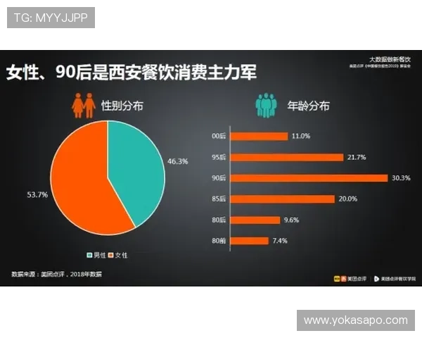 凯发真人官网用户评价与口碑分析助你选择放心游戏平台