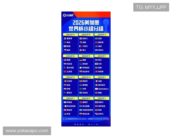 2026世界杯预选赛分组表公布，哪些球队有望提前晋级值得关注