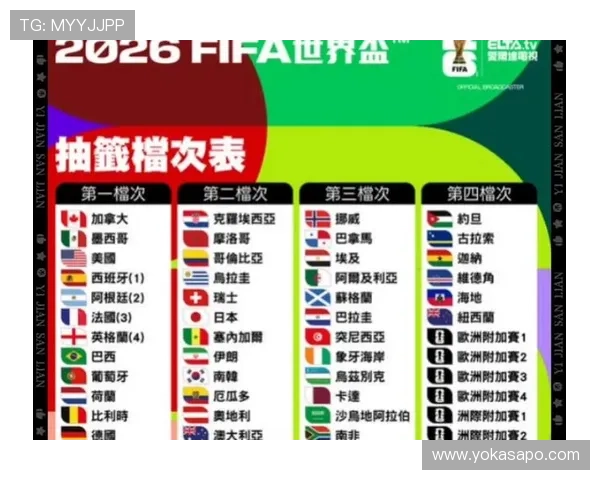2026年世界杯举办城市及场馆分布情况一览