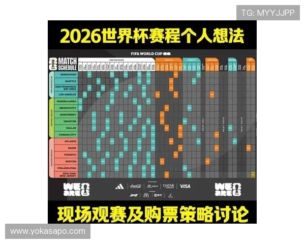 2026男篮世界杯预选赛规则对比分析及影响因素详解