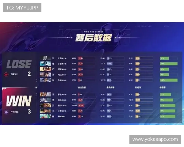 TTG电子游艺游戏攻略大全新手必看提升胜率的实用技巧