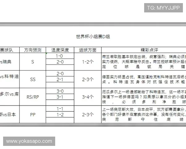 世界杯科特迪瓦对阵德国比赛今日赛程及直播时间一览表 世界杯科特迪瓦对阵德国比赛今日赛程及直播时间一览表